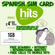 HITS MOBILE SPANISCH PREPAID SIM-KARTE 1GB + 100' INTERNATIONAL + 1000' A HITS