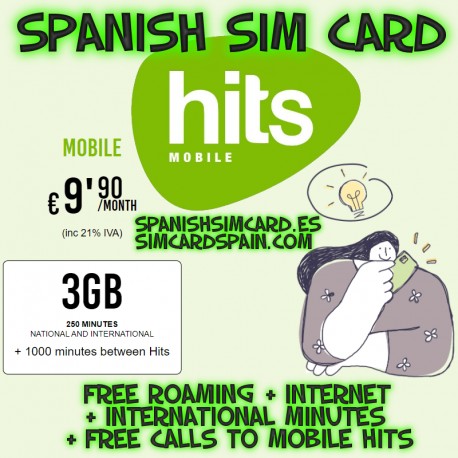 HITS MOBILE SPANISH PREPAID SIM CARD 3GB + 250' INTERNATIONAL + 1000' HITS