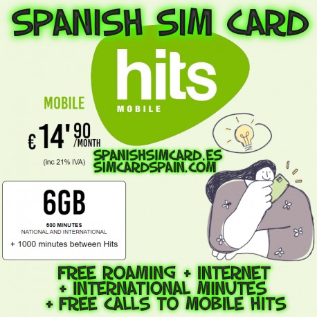 HITS MOBILE SPANISH PREPAID SIM CARD 3GB + 500' INTERNATIONAL + 1000' HITS