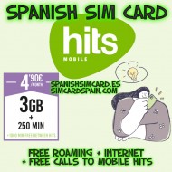 HITS MOBILE SPANISCH PREPAID SIM-KARTE 3GB + 250' SPANIEN + 1000' A HITS (VODAFONE)