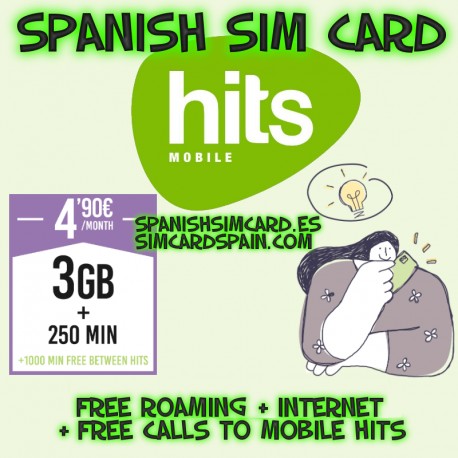 HITS MOBILE SPANISCH PREPAID SIM-KARTE 3GB + 250' SPANIEN + 1000' A HITS (VODAFONE)