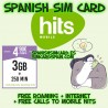 HITS MOBILE SPANISH PREPAID SIM CARD 3GB + 250' SPAIN + 1000' TO HITS (VODAFONE)
