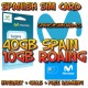 MOVISTAR SPANIEN PREPAID PLUS SPANISCH SIM-KARTE 40GB INTERNET + 200' INTERNATIONAL