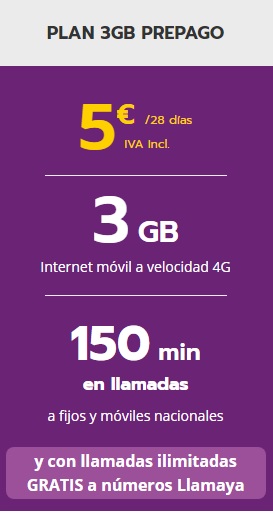 Tarjeta SIM prepago Llamaya - Llamadas e lnternet 4G - Cobertura Yoigo y  Orange